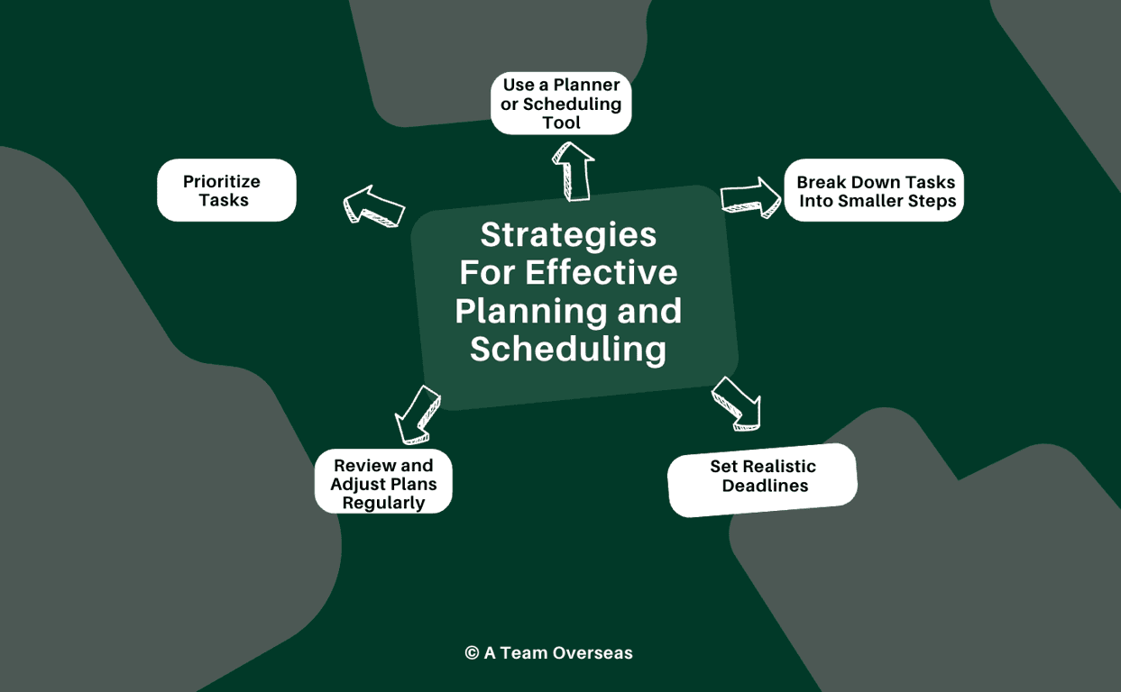 VA Playbook: How To Delegate Calendar Management