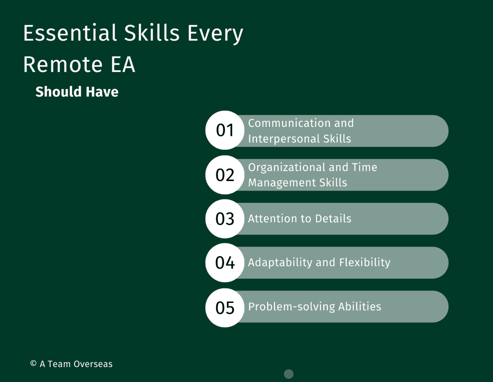 Essential skills every remote EA should have 