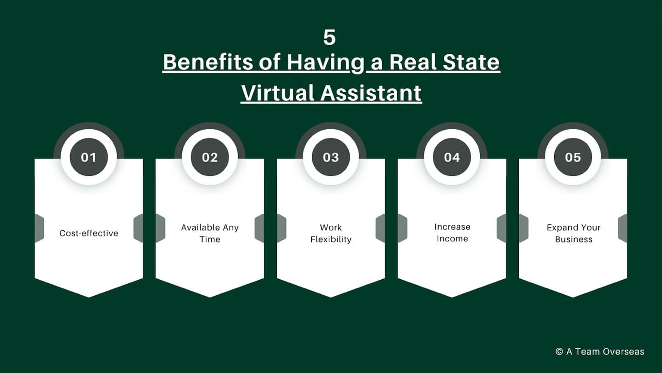 benefits of a real estate virtual assistant