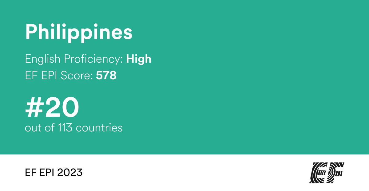 EF EPI Index Philippines 2023